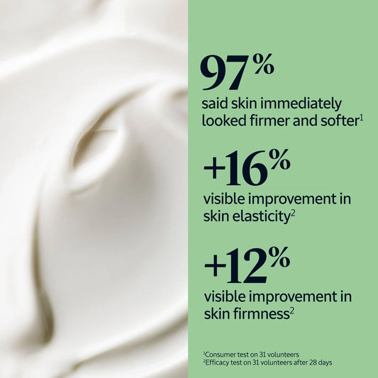 Body lotion